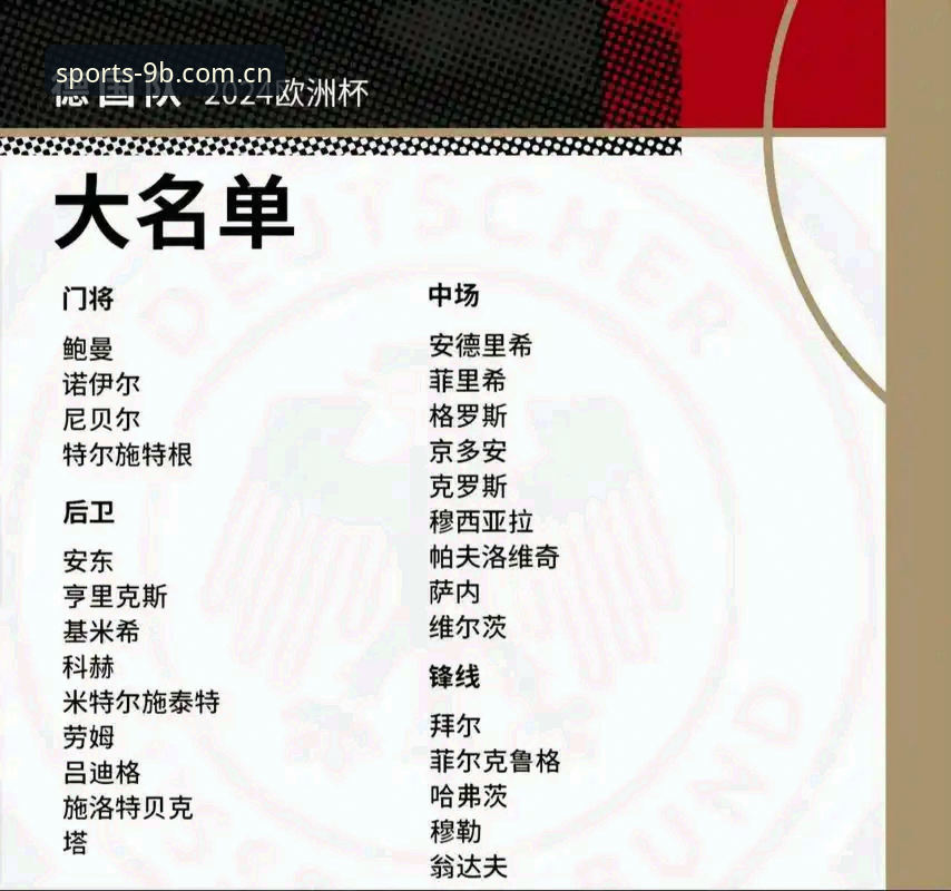 德国队世界杯大名单深度解析：必备观赛知识与实用分析技巧