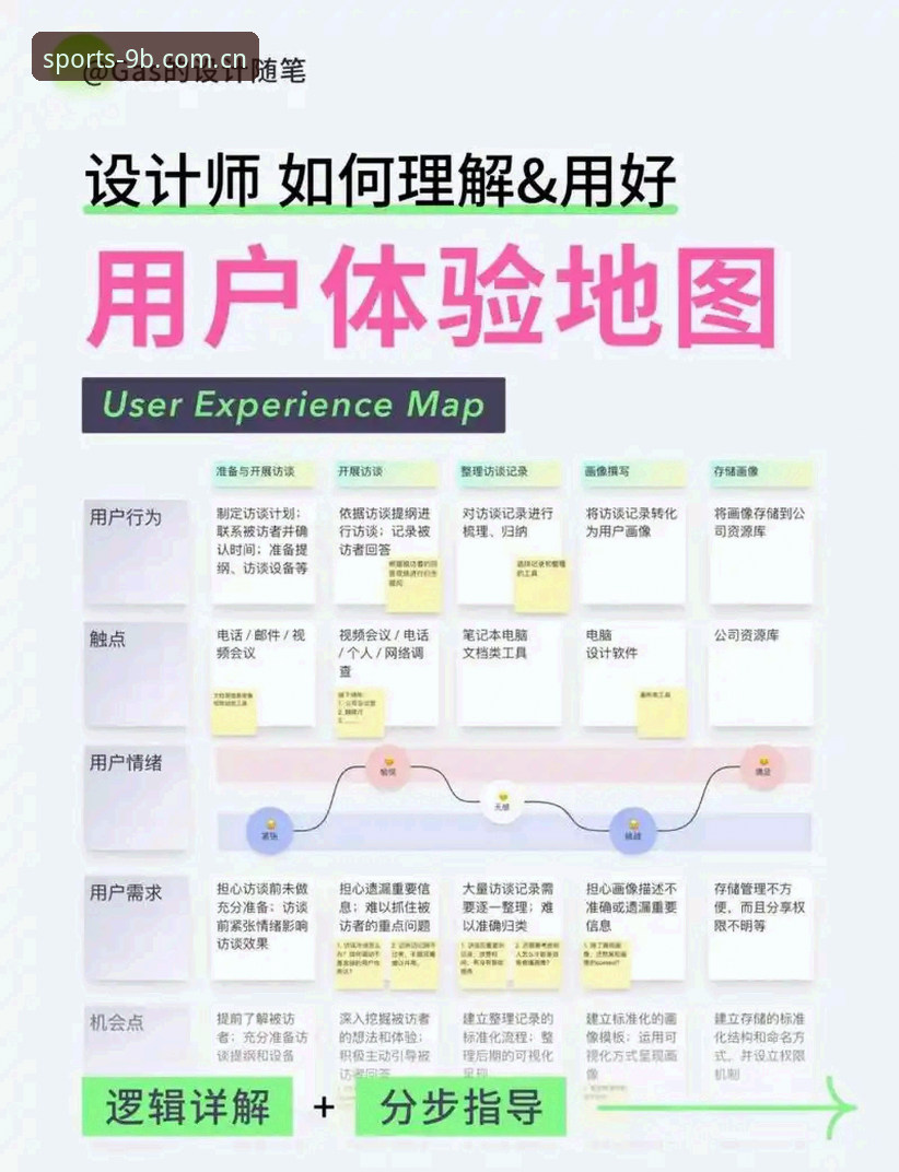 B体育app使用技巧深度分析：从数据到体验的全面解析